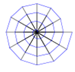 Arithmetische Spirale mit 4 Windungen à 12 Segmente