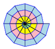 Arithmetische Spirale mit 4 Windungen à 12 Segmente
