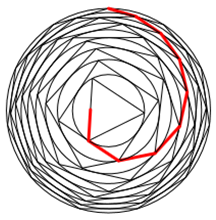 Spirale basierend auf n-Ecken mit kleineren anderen (n-1)-ecken