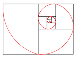 Spirale aus Din-Blättern mit Kreisbögen im Winkel von 85°