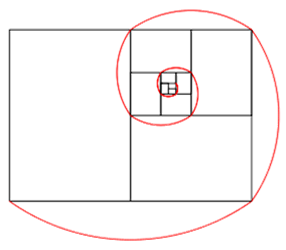 Spirale aus Din-Blättern im Buch Mathematik ist wunderwunderschön von Strick