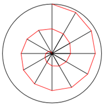 Arithmetische Spirale nach Albrecht Dürer