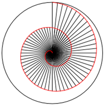 Arithmetische Spirale nach Albrecht Dürer