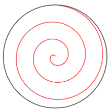 Arithmetische Spirale nach Albrecht Dürer