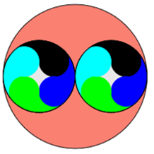 Kreis mit 4-schweifigen Fischblasen