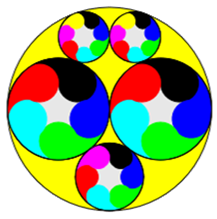 Kreis mit 3- bis 7schweifigen Fischblasen