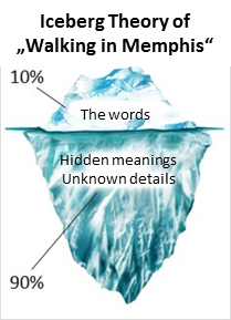 Iceberg-theory