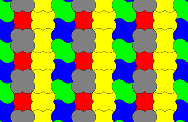 Kombination der Puzzleteile a,c,d,e,f