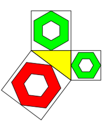 Pythagoras mit Löchern