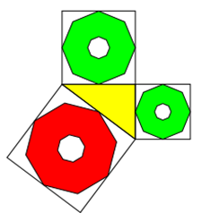 Pythagoras mit Löchern