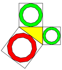Pythagoras mit Löchern