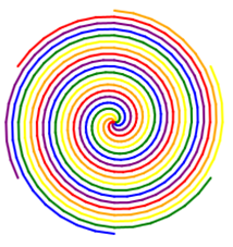 Multiple arithmetische Spiralen