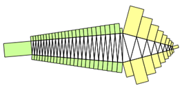 Multipler Pythagoras: Torpedo aus 2 Türmen