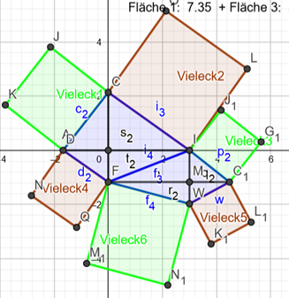 Multipler Pythagoras: Seiten von 2 orthodiagonalen Vierecken