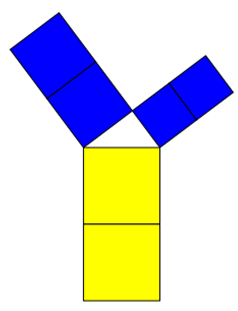 Pythagoras mit 2 Quadraten