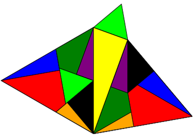 Pythagoras: Zerlegungsbeweis mit regelmäßigen 3-Ecken