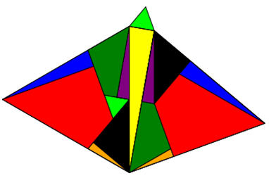 Pythagoras: Zerlegungsbeweis mit regelmäßigen 3-Ecken