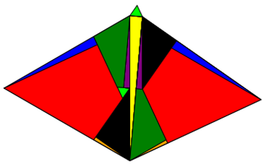 Pythagoras: Zerlegungsbeweis mit regelmäßigen 3-Ecken