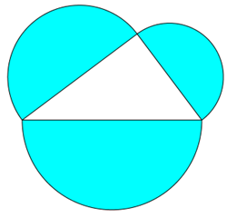 Pythagoras mit Halbkreisen