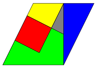 Pythagoras mit zerlegbarem Quadrat