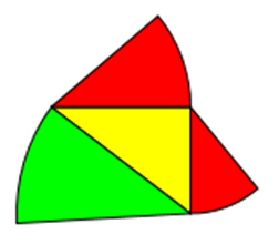 Pythagoras mit Kreissektor