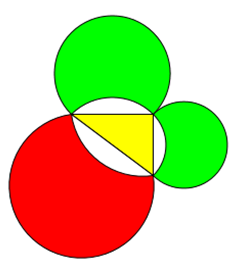 Pythagoras mit Möndchen