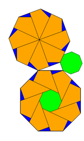 Pythagoras: Zerlegungsbeweis mit regelmäßigen n-Ecken