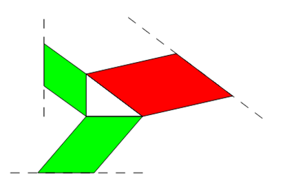 Pythagoras mit Parallelogrammen