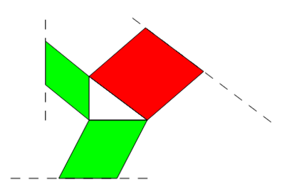 Pythagoras mit Parallelogrammen