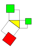 Pythagoras mit schwimmenden kleinen Quadraten