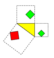 Pythagoras mit schwimmenden kleinen Quadraten