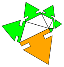 Multipler Pythagoras: Kathete von 1 bis n