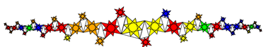 Pythagoras-Ast rechts-links