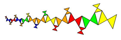 Pythagoras-Ast rechts-links