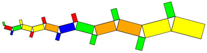 Pythagoras-Ast rechts-links