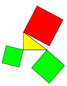 Pythagoras mit gedrehtem Quadrat